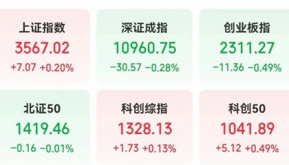 601929一字涨停，超216万手封单！吨级eVTOL首次实现海上物资运输，多只概念股年内股价表现亮眼