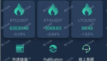 从荐股群到Bittrre平台炒币，真是满满的套路！