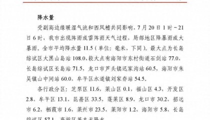 108.0毫米!昨天,烟台这里雨最大!还有局部大雨或暴雨马上到!