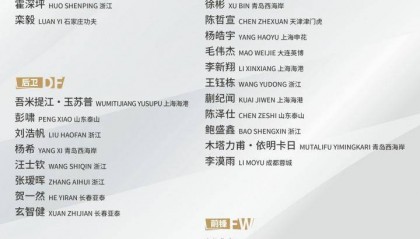 U23亚洲杯中国队抽到好签？曾5次参赛仅取2胜、从未出线