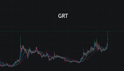 人工智能热潮席卷全球，币圈迎来人工智能热？