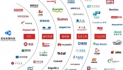 胜友如云！2024，亚信科技AntDB数据库主打一个“破圈”