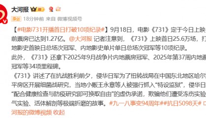 《731》开播首日打破10项纪录,票房已超1.33亿元,成内地影史首映日总场次冠军