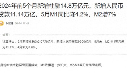 量化交易软件哪家券商比较好？在市场下行情景下进行投资理财？