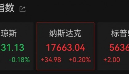 钧诚科技｜币圈震动！比特币深夜大幅下挫，6万人爆仓