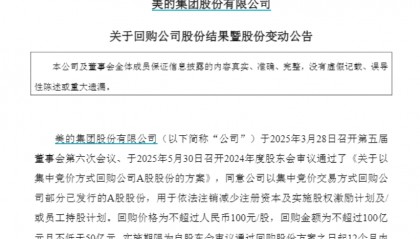 A股年内唯一！美的集团完成百亿级回购