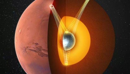 火星存在固态内核，中国科大最新发现首次确证