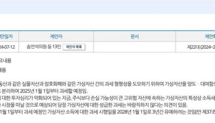 “炒小币的大国”征收20%加密货币利得税！恐将引发市场大规模抛售！