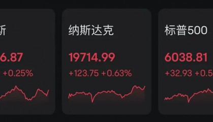 特斯拉市值一夜大涨4000亿