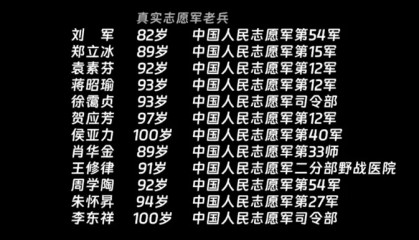 这位志愿军奶奶为何“光头”?真实故事让人动容