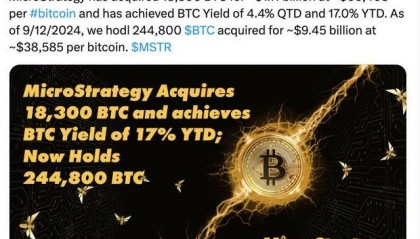 靠炒币赚钱？比特币“大户”MicroStrategy再加仓 持币总价值达146亿美元