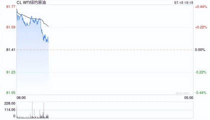 卓创资讯：明晚24时，国内成品油零售限价或再上调！加满一箱92号汽油多花5元