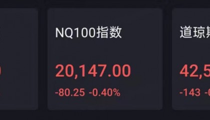 Sunbit币昇中国资产继续大涨，YINN涨近8%，乐信涨逾12%