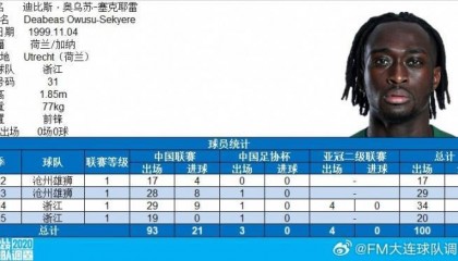 博主:浙江队外援奥乌苏完成代表中国职业俱乐部100场里程碑