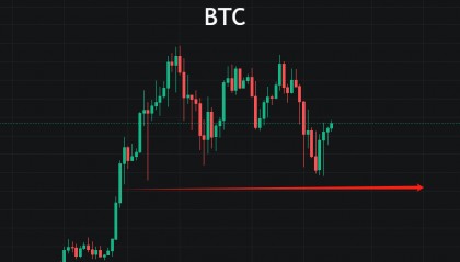 日本加息使得币圈大涨？