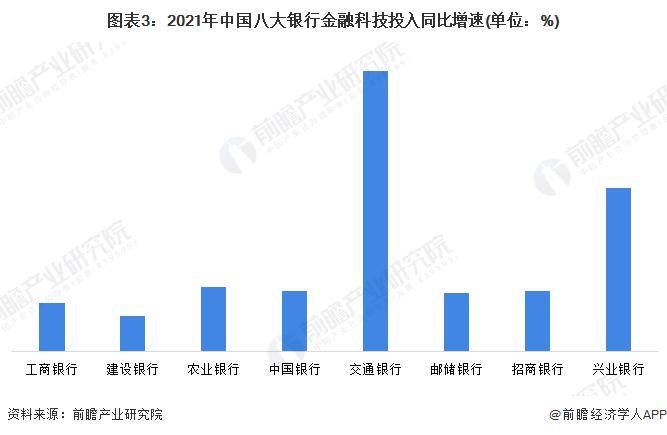 龙年纪念币钞预约太火爆！一套价格已炒到近千元 网友直呼抢不到【附银行业数字化转型趋势预测】