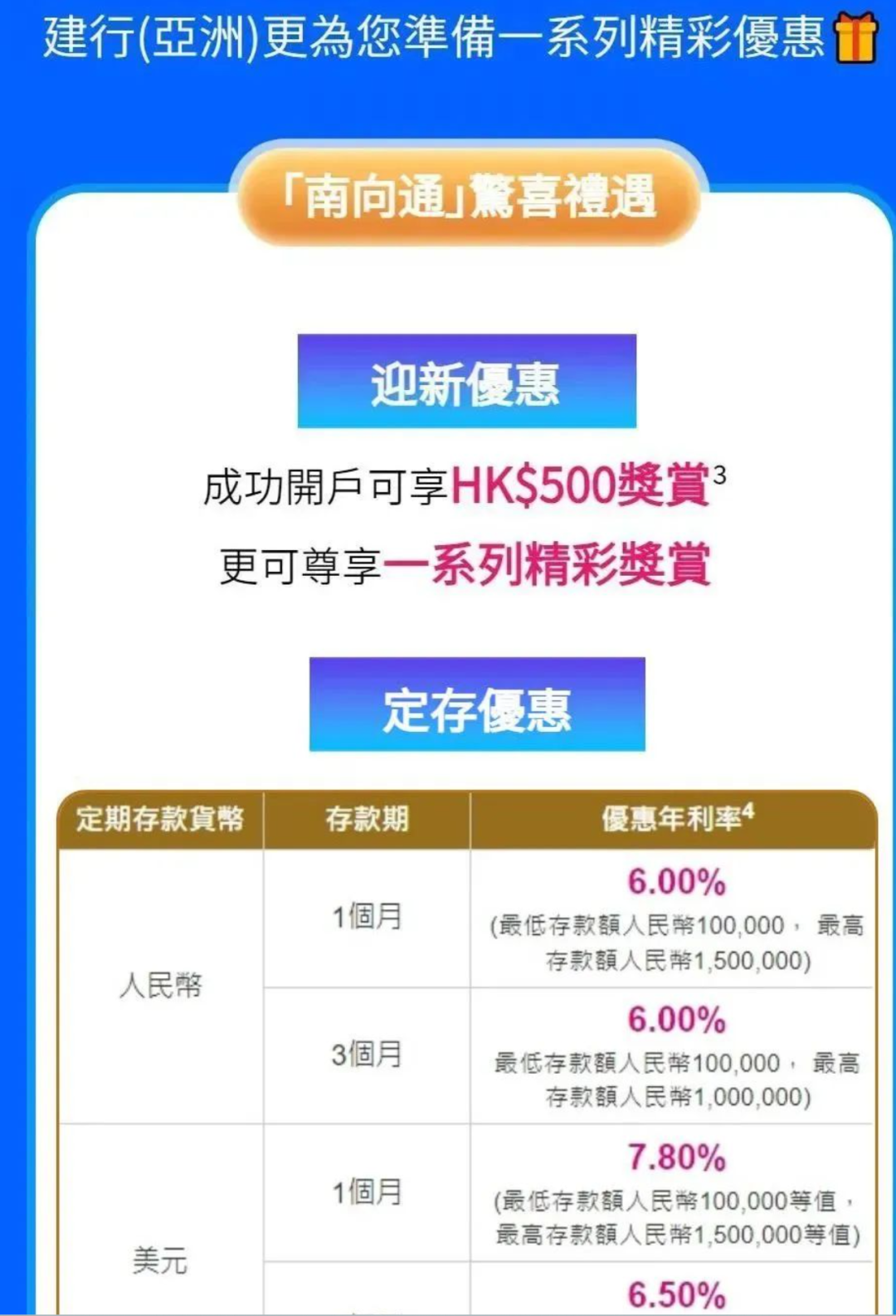 今日生效！人民币存款，最高6%！