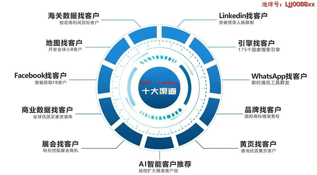 苏维智搜外贸开发系统