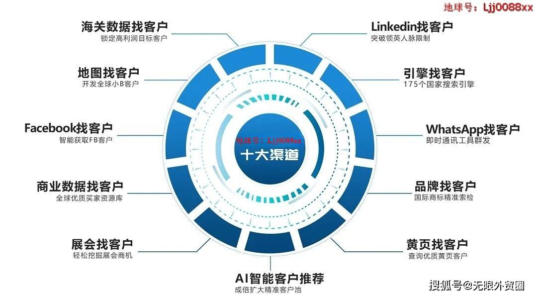 苏维智搜外贸系统怎么开发客户