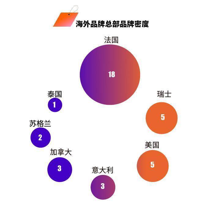 00后品牌如何成长、硬奢为什么打不过软奢？这份报告说透了