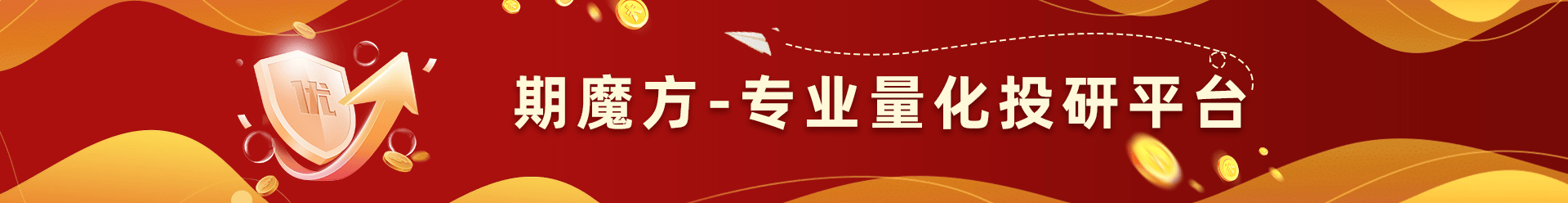 【期魔方资讯】棕榈油增仓6.6万手，后市上涨潜力何在？