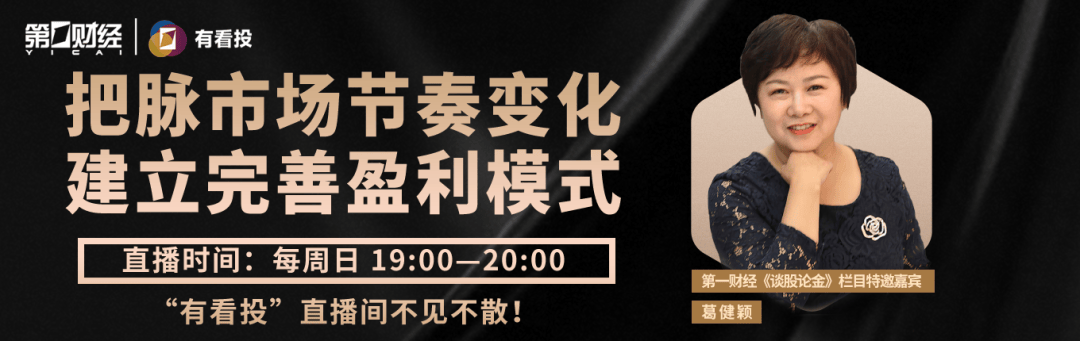 【行情】“科创50”大涨超11%，两市成交破2万亿