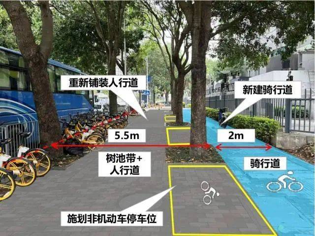 “人行道安全感不足”，深圳市民建议：禁行！官方回应