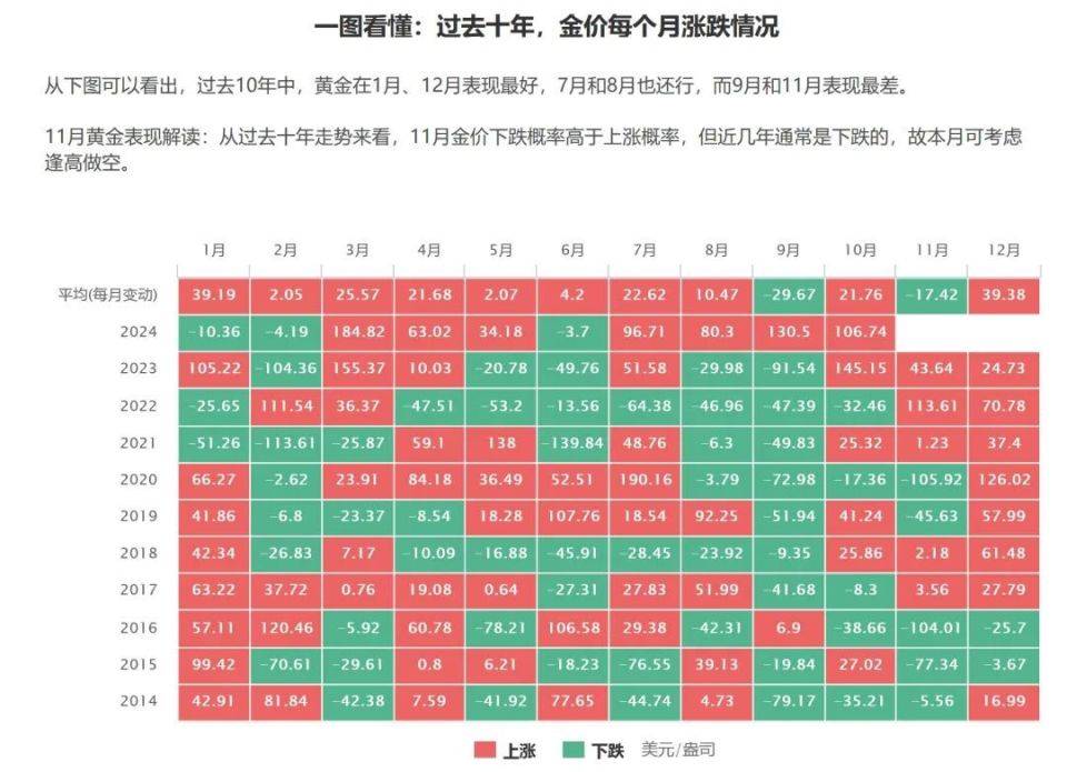 突然大跳水！品牌金价也跌了，有投资者提前变现38万​元