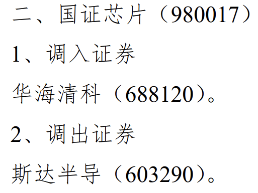 今日！A股重大调整！