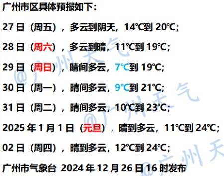 新一波冷空气到货，29日最冷！广州局部最低2℃