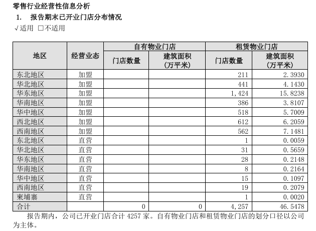 买黄金注意了，618批次抽检不合格，涉及中国黄金、老凤祥等