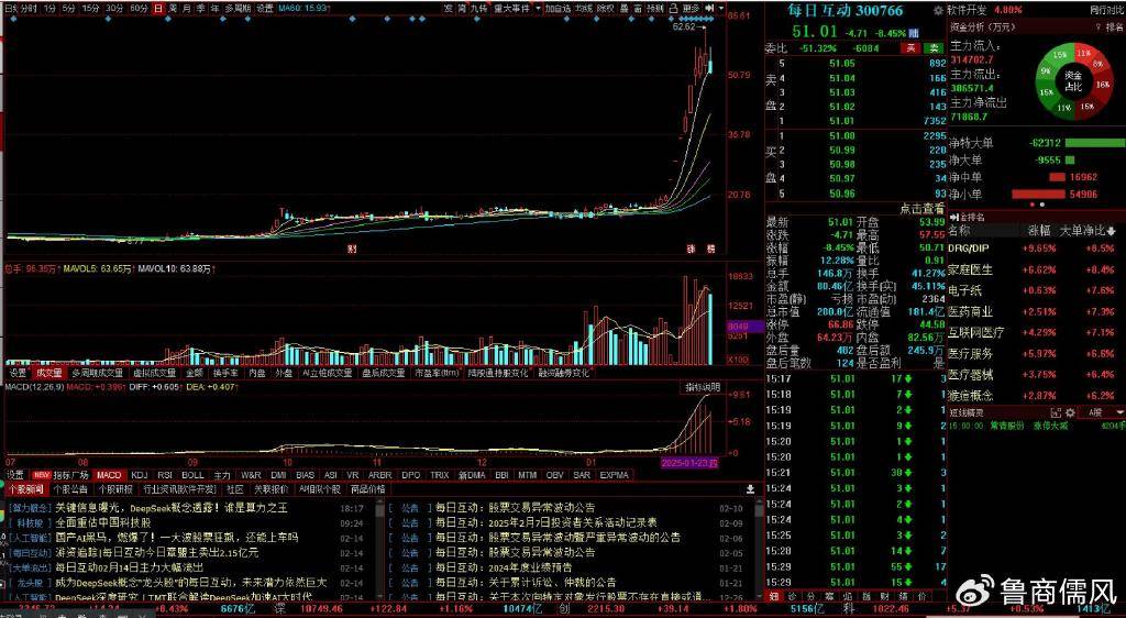 梁文锋的浙江大学校友，10天赚了10亿，来自温州，也是个大牛人啊