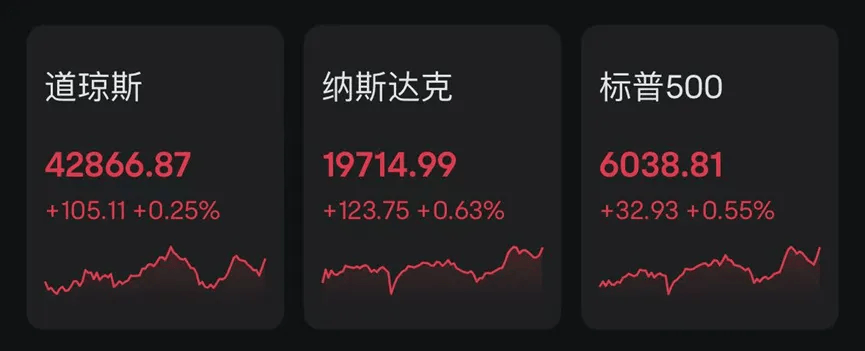 特斯拉市值一夜大涨4000亿