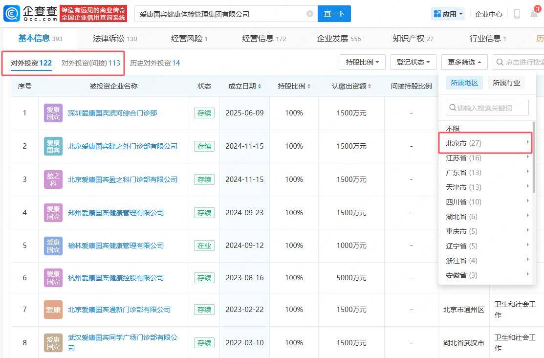 爱康国宾多地分支机构吊注，仅剩武汉分公司存续
