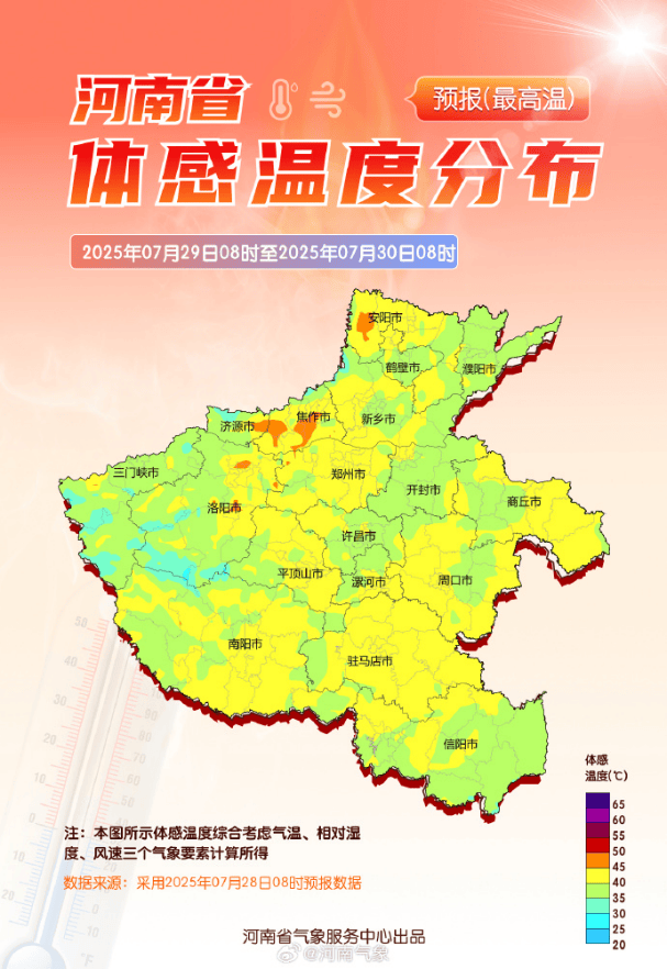 河南“蒸笼”预警：体感50℃+！高温明日到货，注意防暑降温