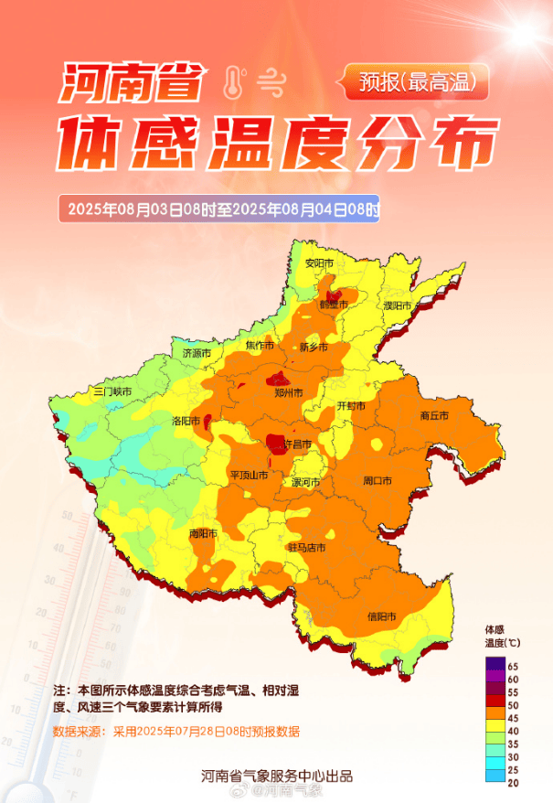 河南“蒸笼”预警：体感50℃+！高温明日到货，注意防暑降温