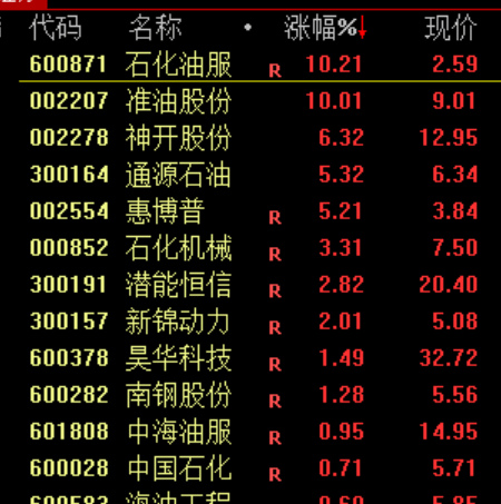 刚刚！深“V”逆转！恶意做空，紧急回应！