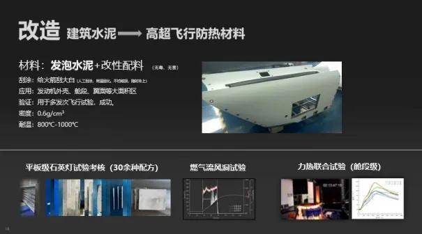 民营企业造出了高超音速导弹，造价仅仅70万？这事儿不能细想！