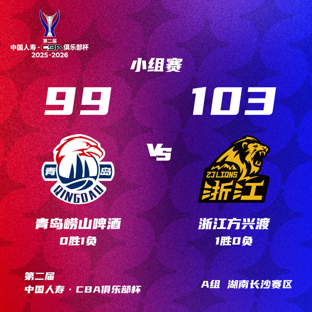 CBA俱乐部杯-辽宁遭逆转负江苏 广厦北控开门红