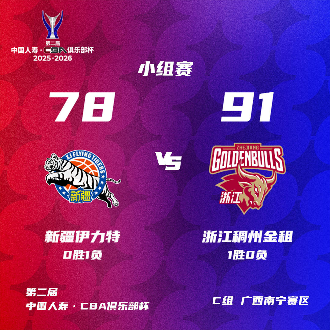 CBA俱乐部杯-辽宁遭逆转负江苏 广厦北控开门红