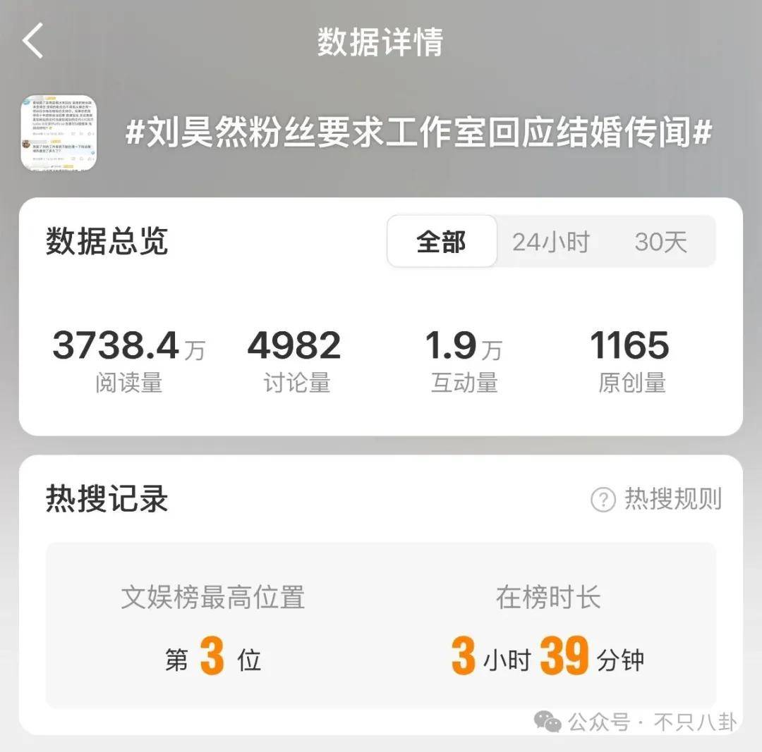 传了4年绯闻都没辟谣……这对90花95生到底是不是真情侣啊？