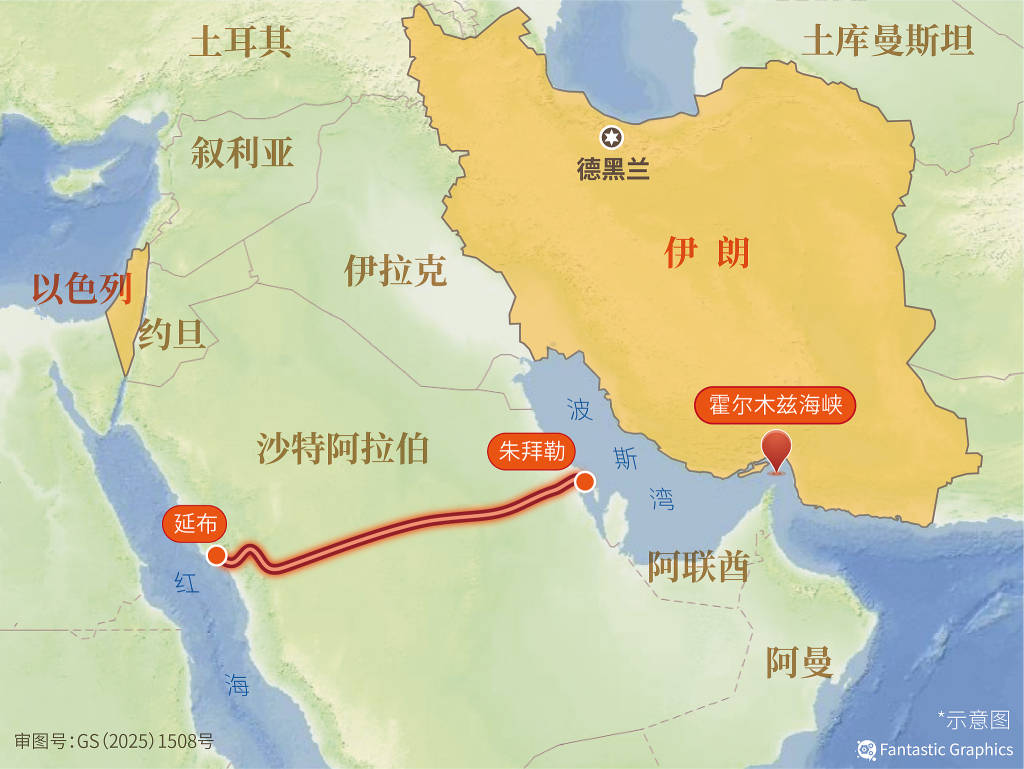 图说｜海湾石油的“霍尔木兹突围战”：绕道、改线、陆运